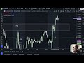 $110 in one hour trading nas100 day in the life of a female day trader