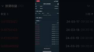 Bitfinex綠葉放貸第108天，累積116.34USDT #bitfinex #投資