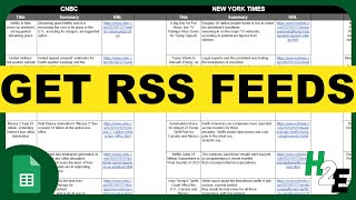 How to Import RSS Feeds into Google Sheets