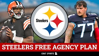 Pittsburgh Steelers PERFECT 2023 Free Agency Plan