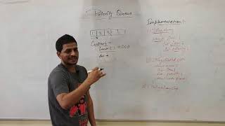 programming64 #Priority Queue and its Implementation #Queue #programming in C #Data Structure