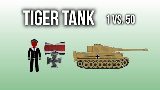 1 Tiger Tank vs. 50 Soviet Tanks (Battle of Kursk, 1943)