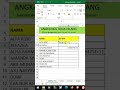 Cara menulis angka nol didepan pada excel #exceldasarpemula