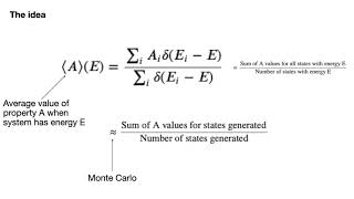 The velocity Verlet algorithm