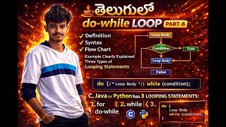 Do-While Loop in Java | Definition, Syntax, Flowchart & Examples | Looping Statements Part-8