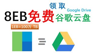 【Siemens Tutorials】谷歌云盘超级大容量100万TB免费来袭|让你不再为付费云盘容量担忧|8EB云盘装下你的无限世界谷歌贴心巨惠福利不容错过