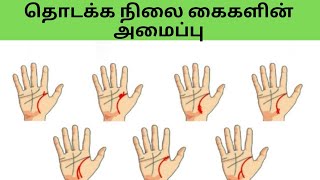 ஆரம்ப நிலைக் கைகள் ஏழு வகை கைகள் [ஹாஷினிராஜேஸ்வரி ]