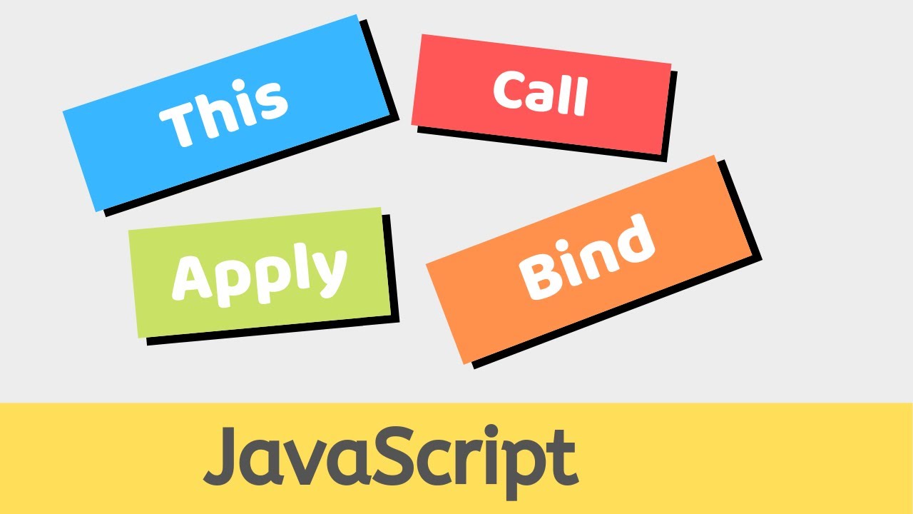 Bind method. Bind Call apply JAVASCRIPT разница. Js apply. Call apply bind js разница. JAVASCRIPT bind.