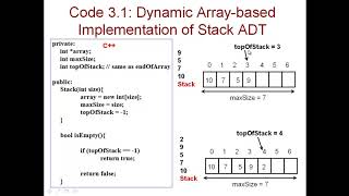 CSC 228, Fall 2020: 3.1 Implementation of Stack ADT using Dynamic Arrays