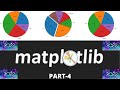 Matplotlib Python Tutorial Part-4-Matplotlib Pie Charts-How to Draw a pie chart using matplotlib