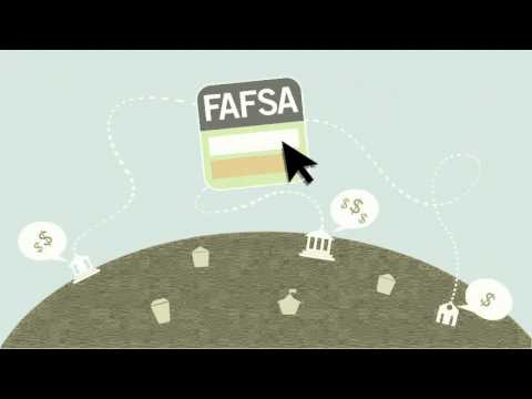 After the FAFSA: What Happens Next After the FAFSA: What Happens Next