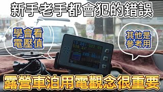 露營車泊用電觀念很重要 為什麼電量還有50％ 冷氣卻沒電了