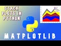 How to Plot Stack plots in Python | Stack Plots | Matplotlib | Python