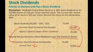 Small Stock Dividend ¦ Large Stock Dividend ¦ Financial Accounting Course ¦ CPA Exam FAR