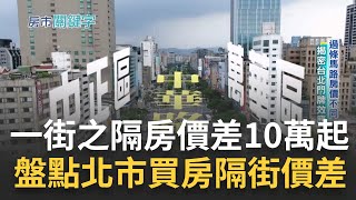 盤點北市買房隔街價差路段  明星學區黃金門牌  大安中正區最為搶手 每坪差10萬起跳  商圈陰陽面\