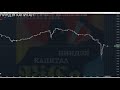 16.05.РЕЦЕССИЯ.Курс ДОЛЛАРА на сегодня.Нефть. Золото. Рубль.Финансовые новости. Трейдинг.Инвестиции.