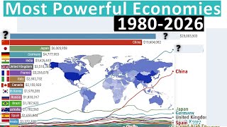 Most Powerful Economies in the World. Statistics.