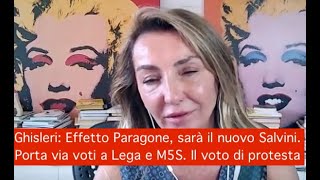 Ghisleri: Effetto Paragone, sarà il nuovo Salvini. Porta via voti a Lega e M5S. Il voto di protesta