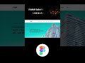 Carousel / slider animation in figma #shorts #viral #figma #animation #imageslider @DesignWithKajal