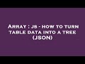 Array : js - how to turn table data into a tree (JSON)