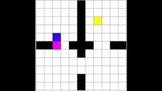 Grid World Experiments