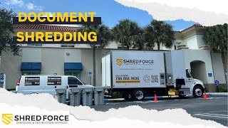 On-Site Document Shredding | Secure Paper Shredding | Miami Florida