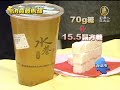 【台灣新聞】調查：市售7成半糖飲料並非半糖