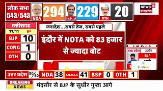 Lok Sabha Election Result : Delhi की सभी 7 सीटों पर BJP आगे | N18ER | PM Modi | AAP | Kejriwal