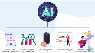 RecoSense DocuSense Platform - Intelligent Document Analysis