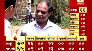 Latur : MNC Election Counting : Local Reporters reaction on BJP Lead