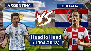 Argentina Vs Croatia Head To Head All Time Football Results! (1994-2018)