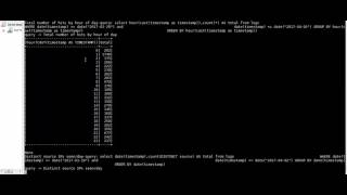 Spark job output for analyzing web server log files