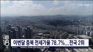 충북 아파트 전세가율 2위