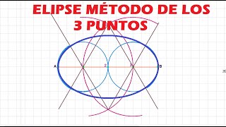 COMO HACER UNA ELIPSE MÉTODO DE LOS 3 PUNTOS FÁCIL