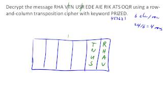 Decrypt using a keyword based transposition cipher