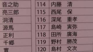 筆者の祖父は慶応3年生まれ・島崎寅弥として自由民権運動の修立社に名前が残っている