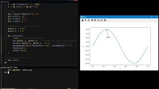 Draw Arrows and Annotations | Matplotlib | Python