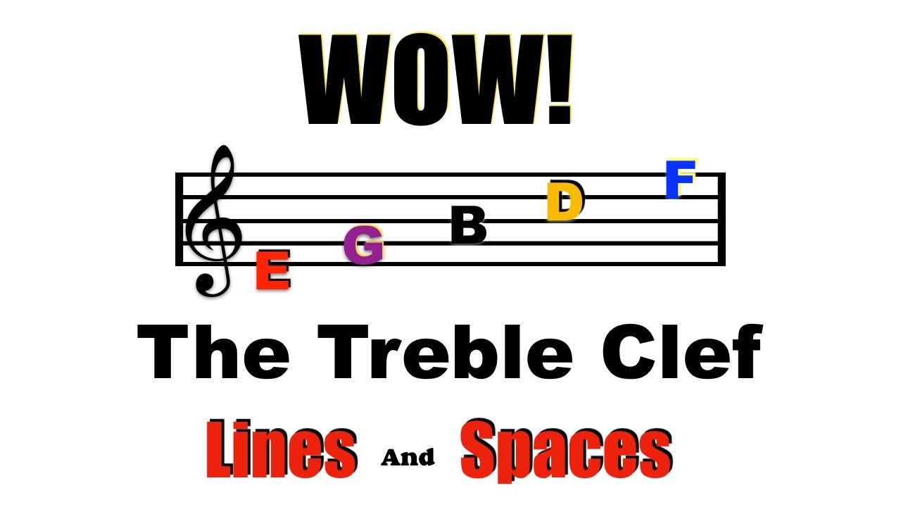 The Treble Clef : (Lines And Spaces Made Easy)🔥🔥🔥🔥🔥#education - YouTube