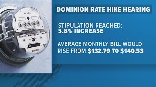 Public Service Commission approves rate increase for Dominion Energy of SC customers