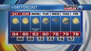 Saturday AM 9/23 Super Doppler 10 Forecast
