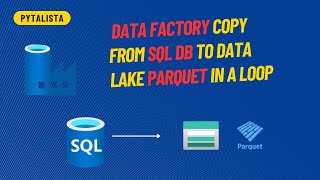 Export Data From Sql Db To Csv Using The Copy Data Tool In Azure Data Export Data From Sql Db To Csv Using The Copy Data Tool In Azure Data