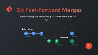 Git Fast-Forward Merges Explained for Beginners | Control Your Git History!
