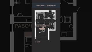 Что такое МАСТЕР-СПАЛЬНЯ?