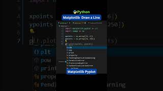 Draw a Line in Python | Matplotlib Pyplot | Data Science Tutorial