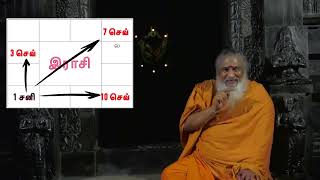 வரும் ஞாயிறு 16-06-2024 -தவறவிடாதீர்கள்