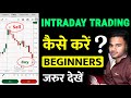 Basic Intraday Trading for Beginners in hindi | live intraday trading kaise kare | Sunil Sahu