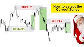 How to pick the correct supply and demand zones