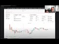 Hummingbot Dashboard Community Project - Meeting 1