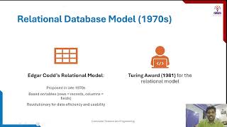 L1- A Historical Perspective by Dr  Gandikota Ramu | DMBS  | Video Lectures