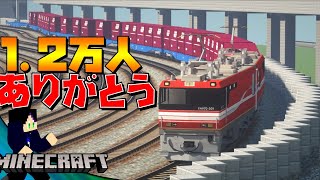 Playtube Pk Ultimate Video Sharing Website